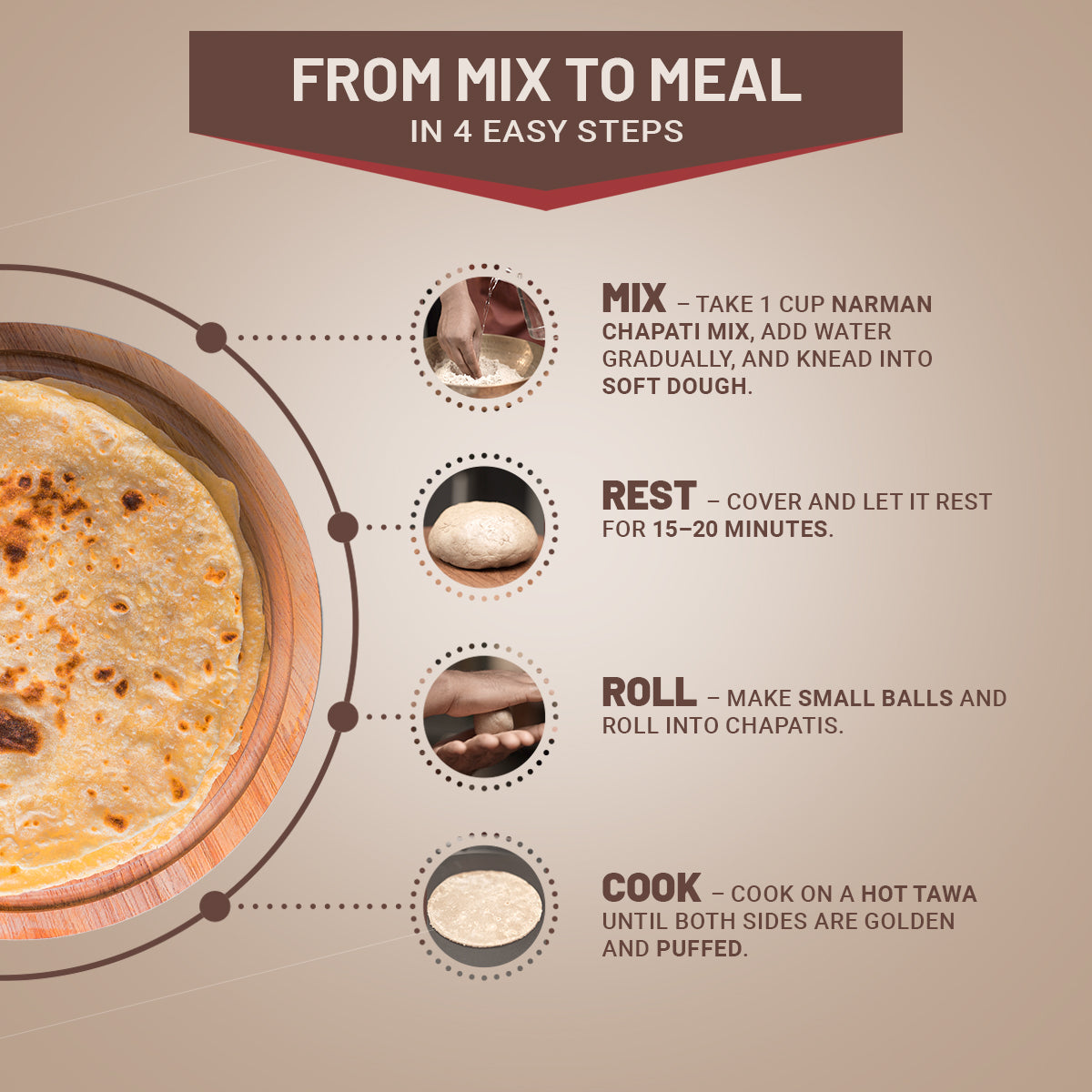 Narman Foods 2x Combo - Chia & Quinoa Gluten Free Chapati Mix