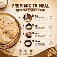Narman Foods - Chia & Quinoa Gluten Free Chapati Mix
